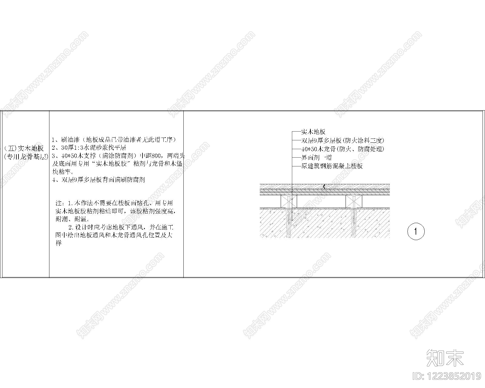 其他节点详图cad施工图下载【ID:1223852019】