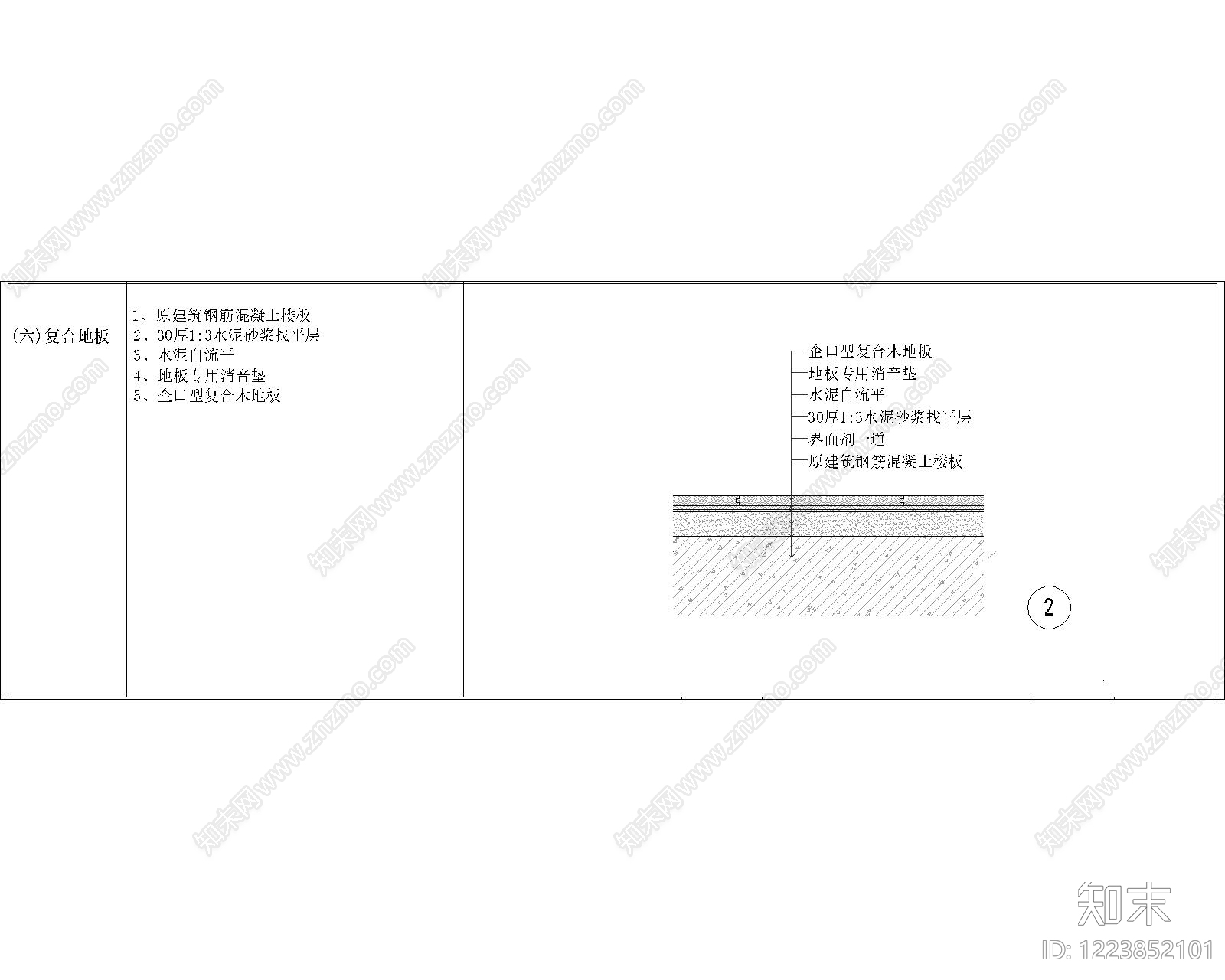 其他节点详图cad施工图下载【ID:1223852101】