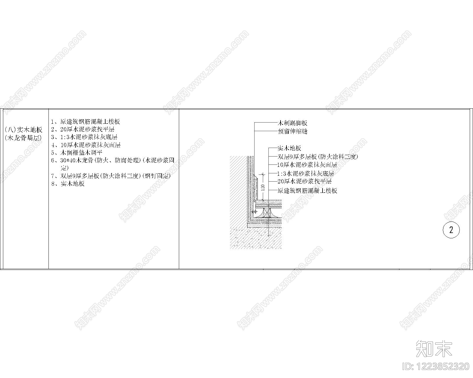 其他节点详图cad施工图下载【ID:1223852320】