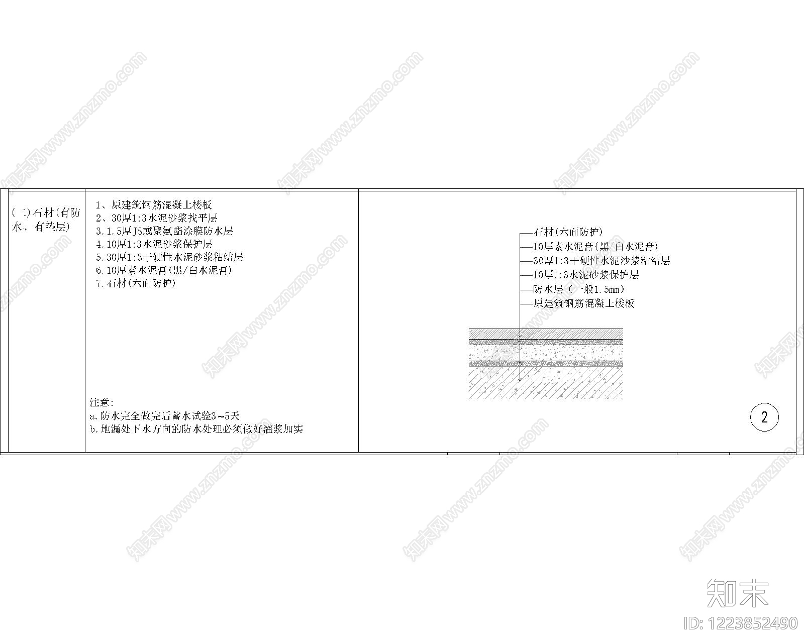 其他节点详图cad施工图下载【ID:1223852490】