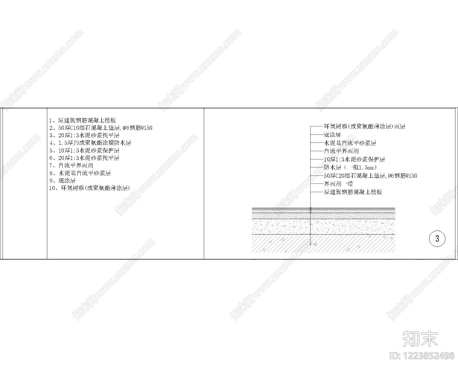 其他节点详图cad施工图下载【ID:1223852498】