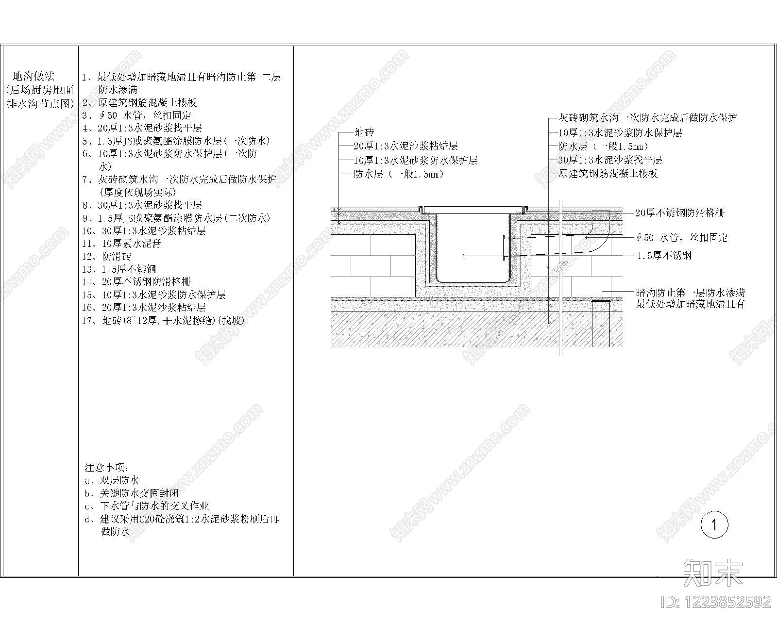 其他节点详图cad施工图下载【ID:1223852592】