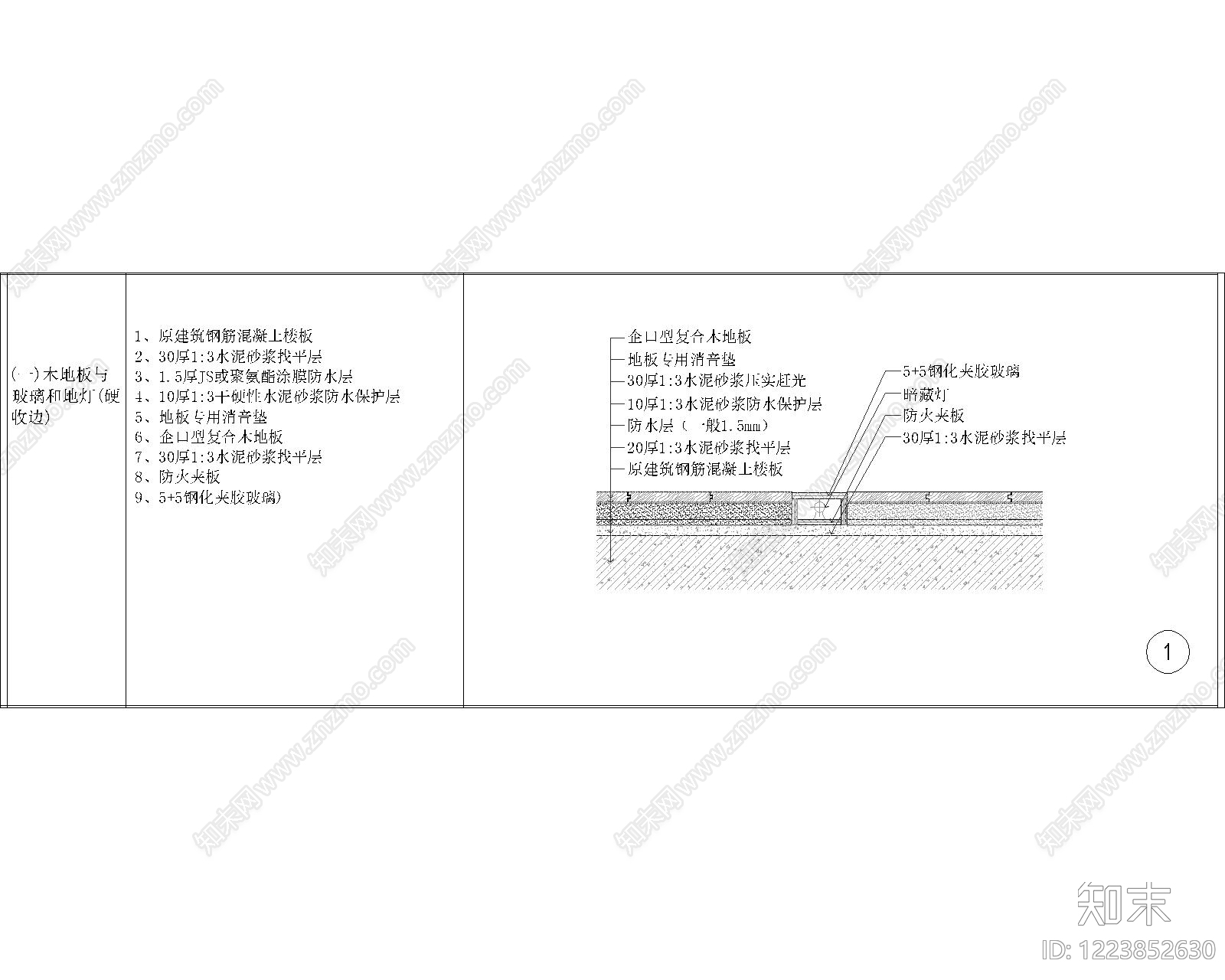 其他节点详图cad施工图下载【ID:1223852630】