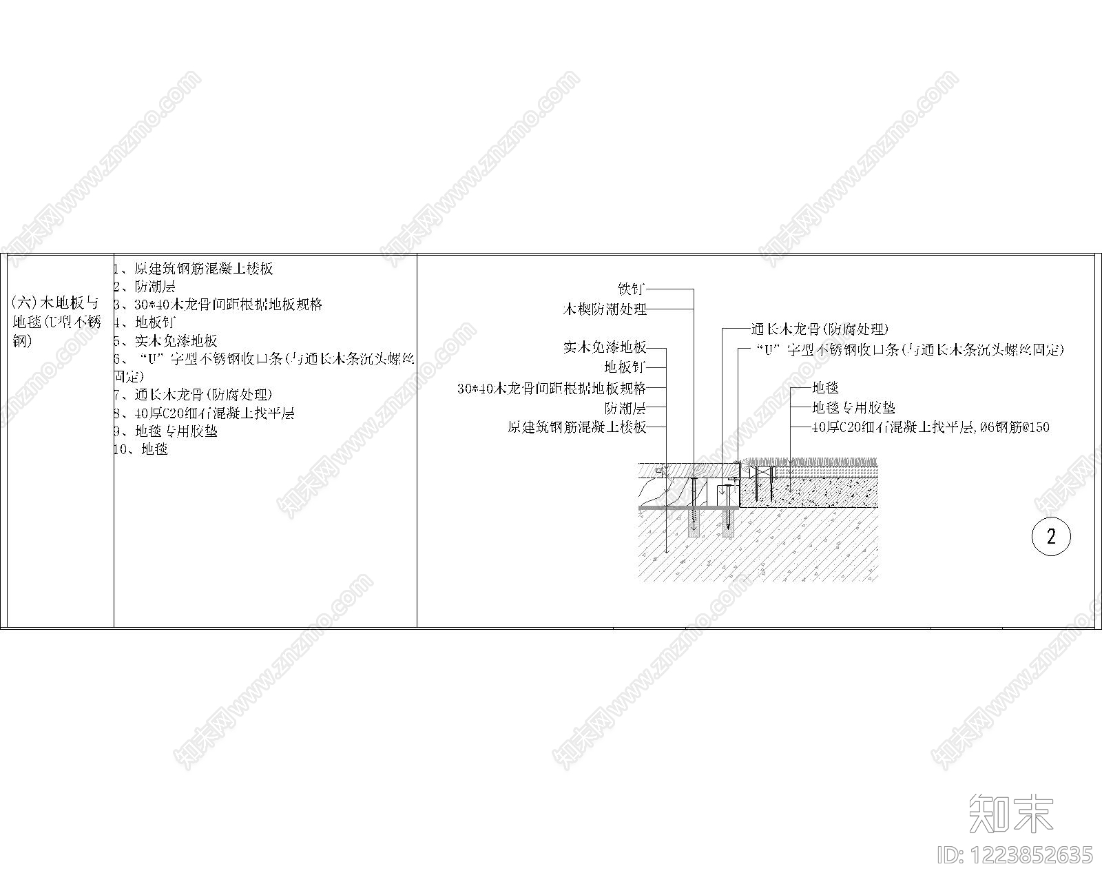 其他节点详图cad施工图下载【ID:1223852635】