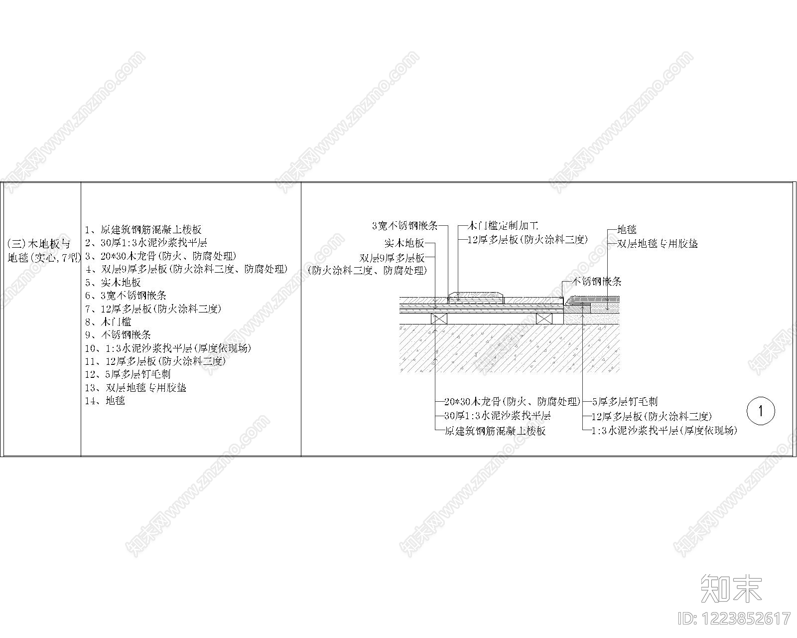 其他节点详图cad施工图下载【ID:1223852617】