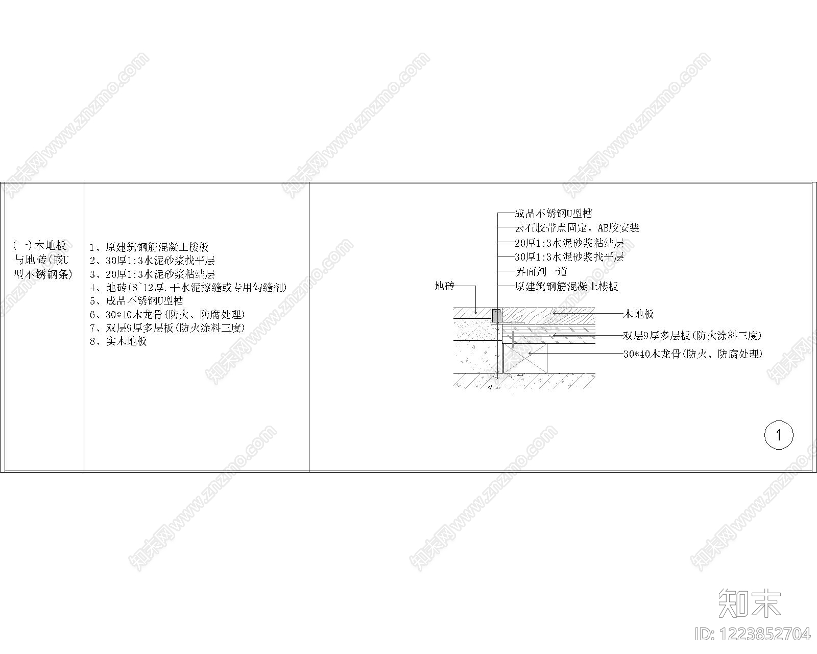 其他节点详图cad施工图下载【ID:1223852704】