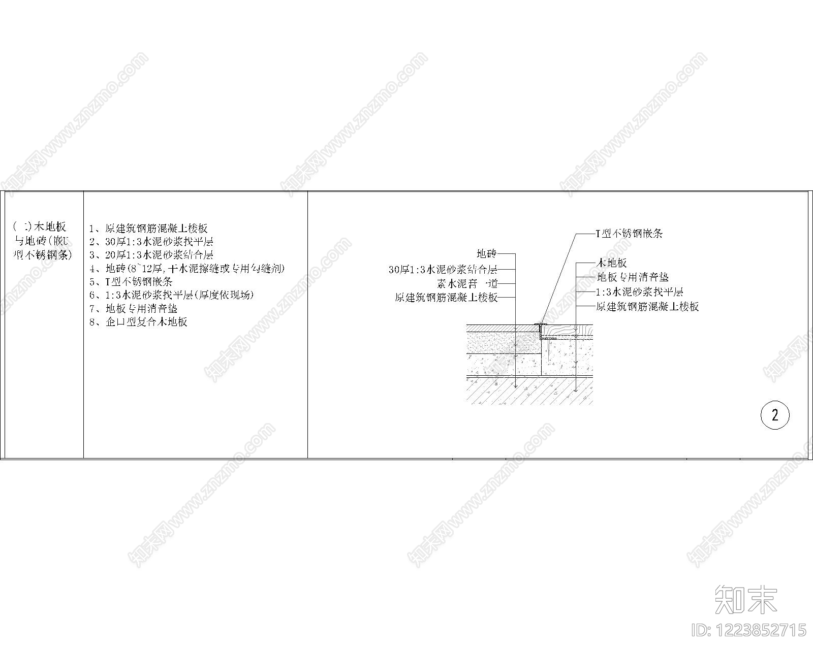 其他节点详图cad施工图下载【ID:1223852715】
