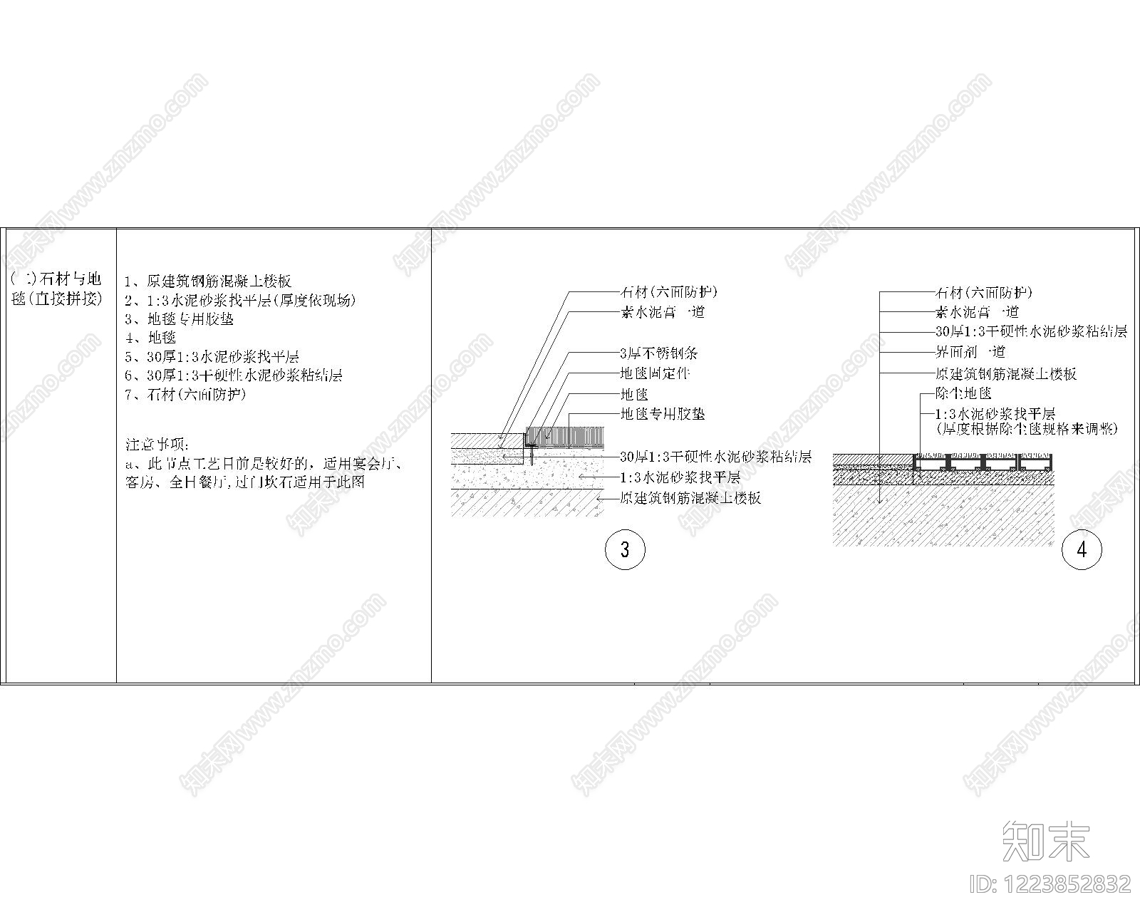 其他节点详图cad施工图下载【ID:1223852832】