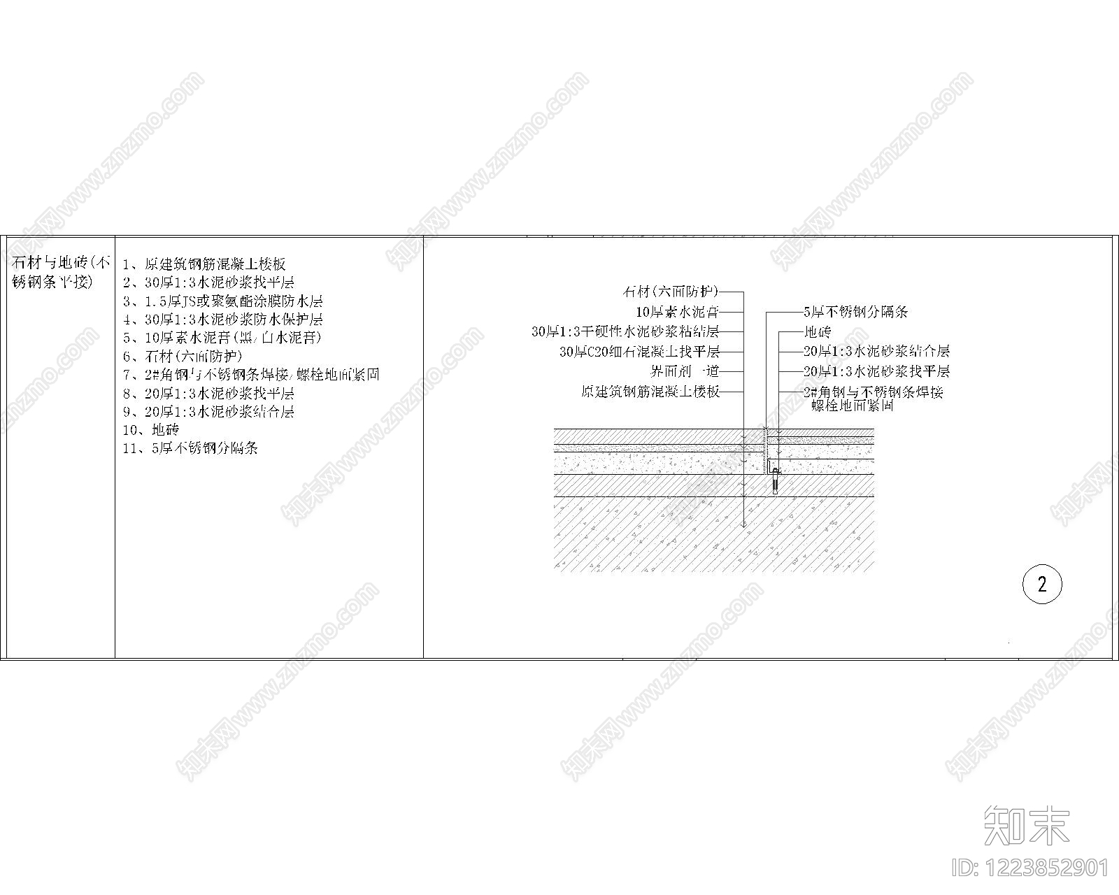 其他节点详图cad施工图下载【ID:1223852901】