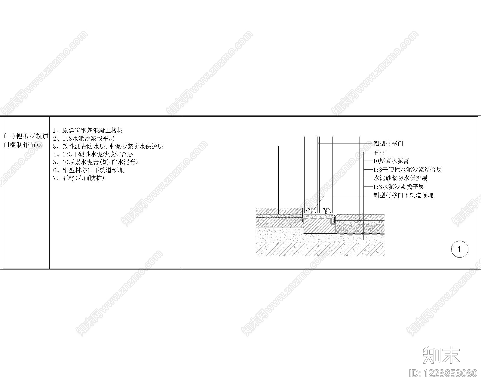 其他节点详图cad施工图下载【ID:1223853080】