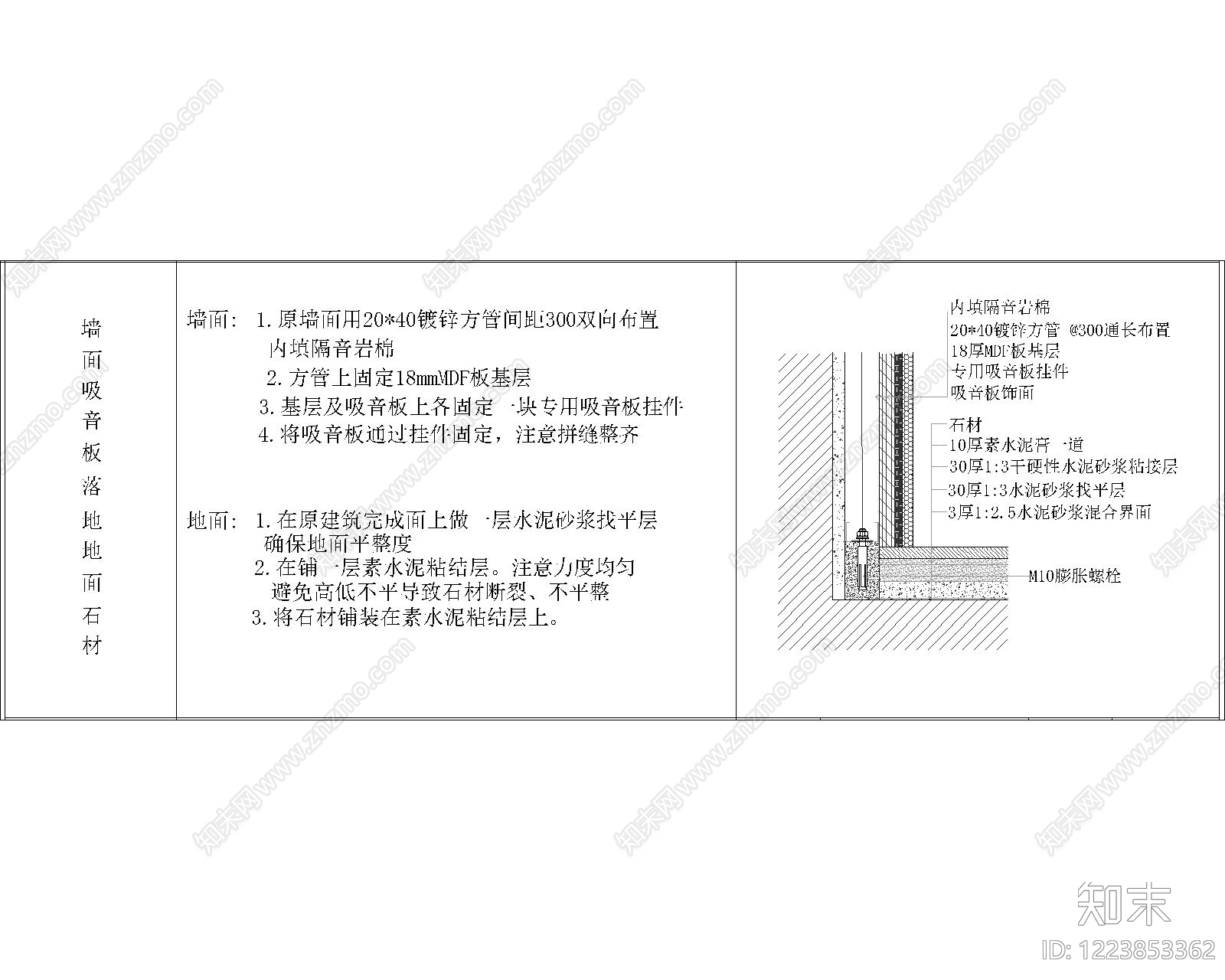 其他节点详图cad施工图下载【ID:1223853362】