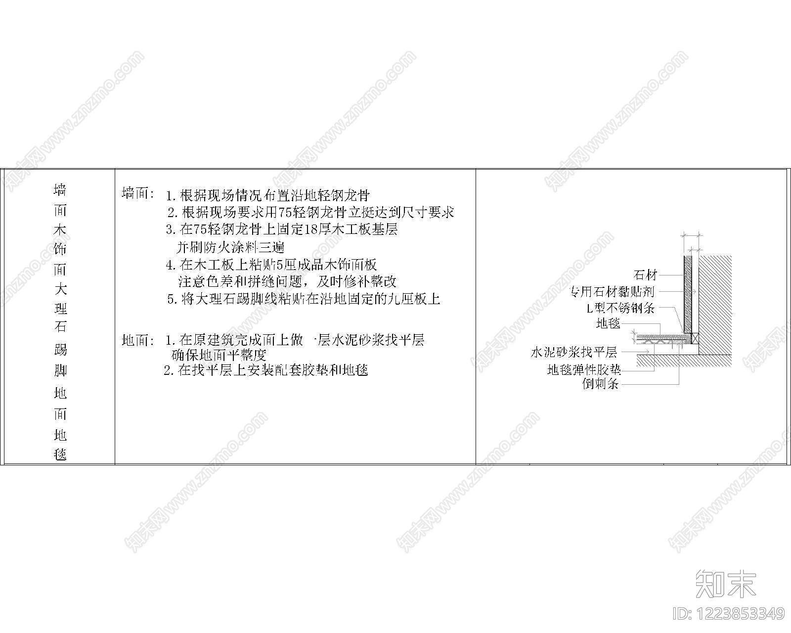 其他节点详图cad施工图下载【ID:1223853349】