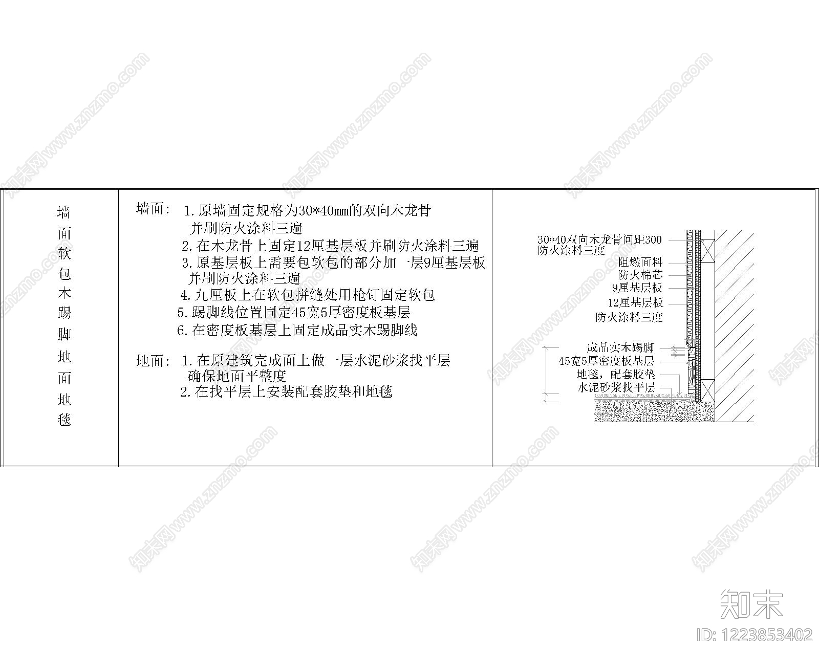 其他节点详图cad施工图下载【ID:1223853402】