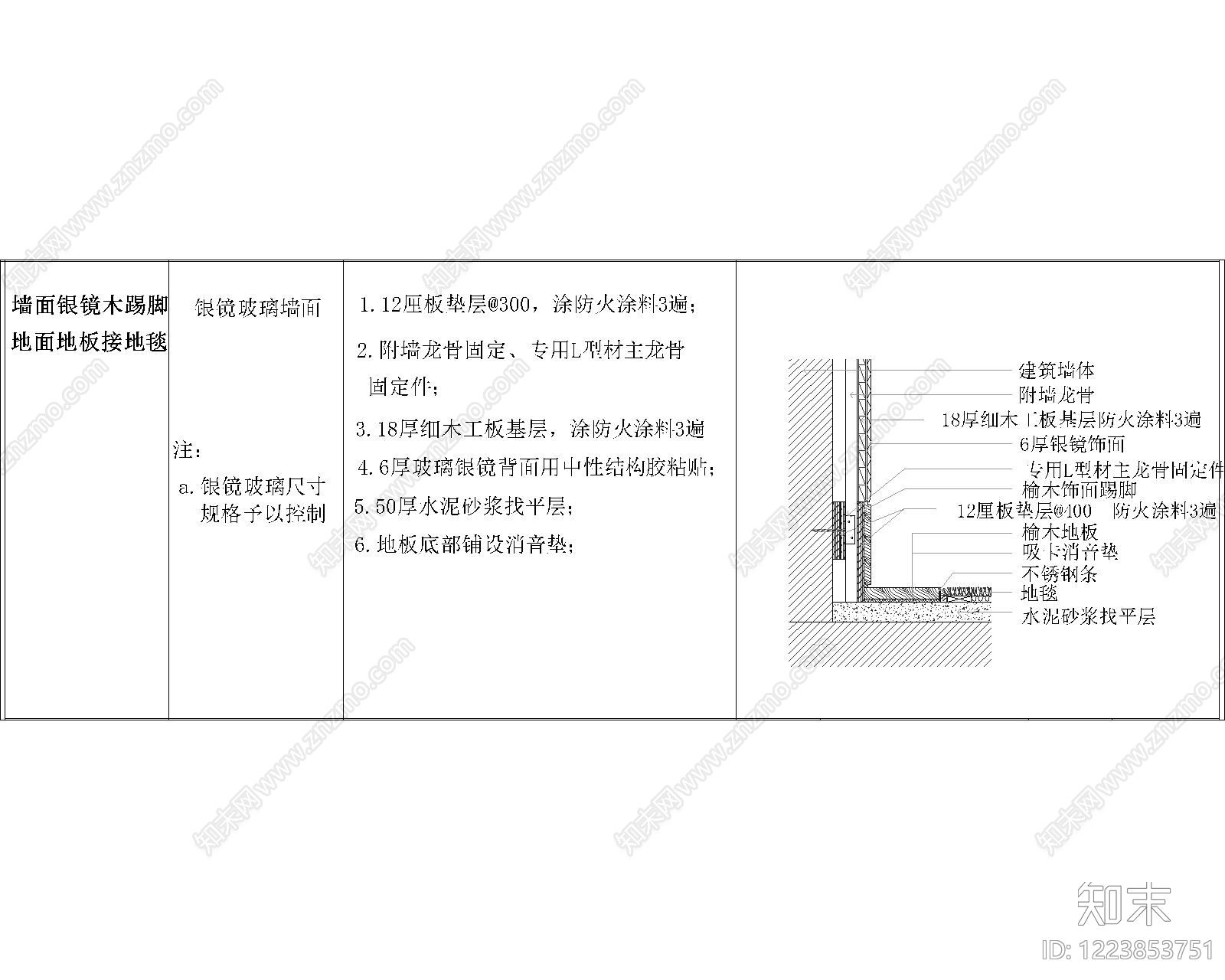 其他节点详图cad施工图下载【ID:1223853751】