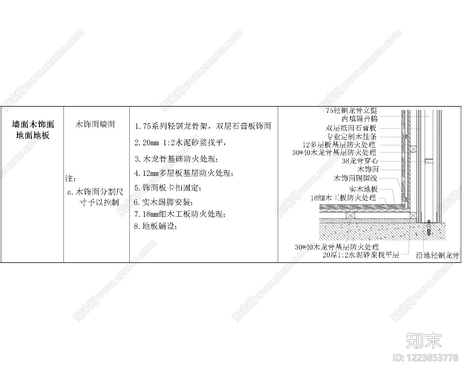 其他节点详图cad施工图下载【ID:1223853778】