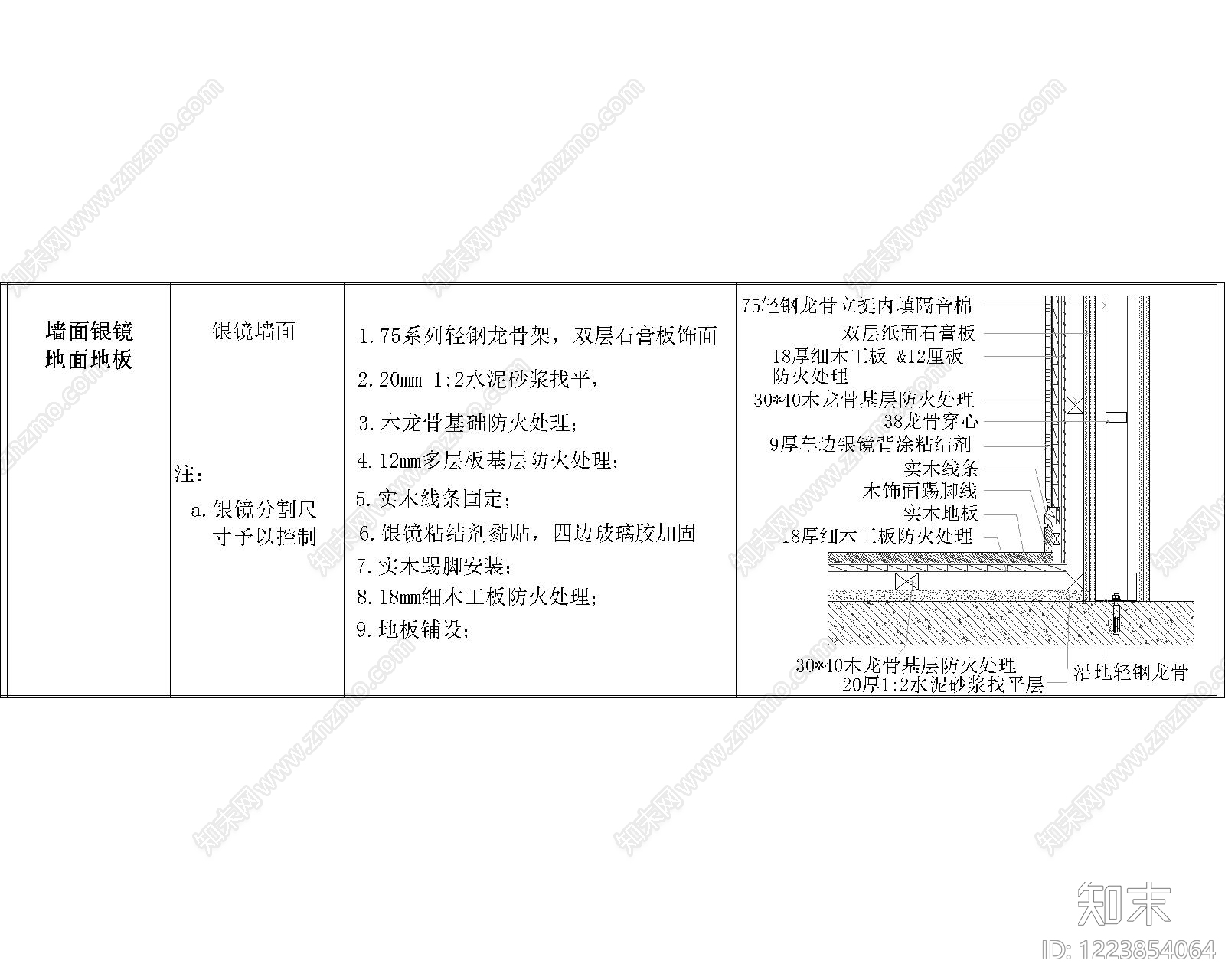 其他节点详图cad施工图下载【ID:1223854064】