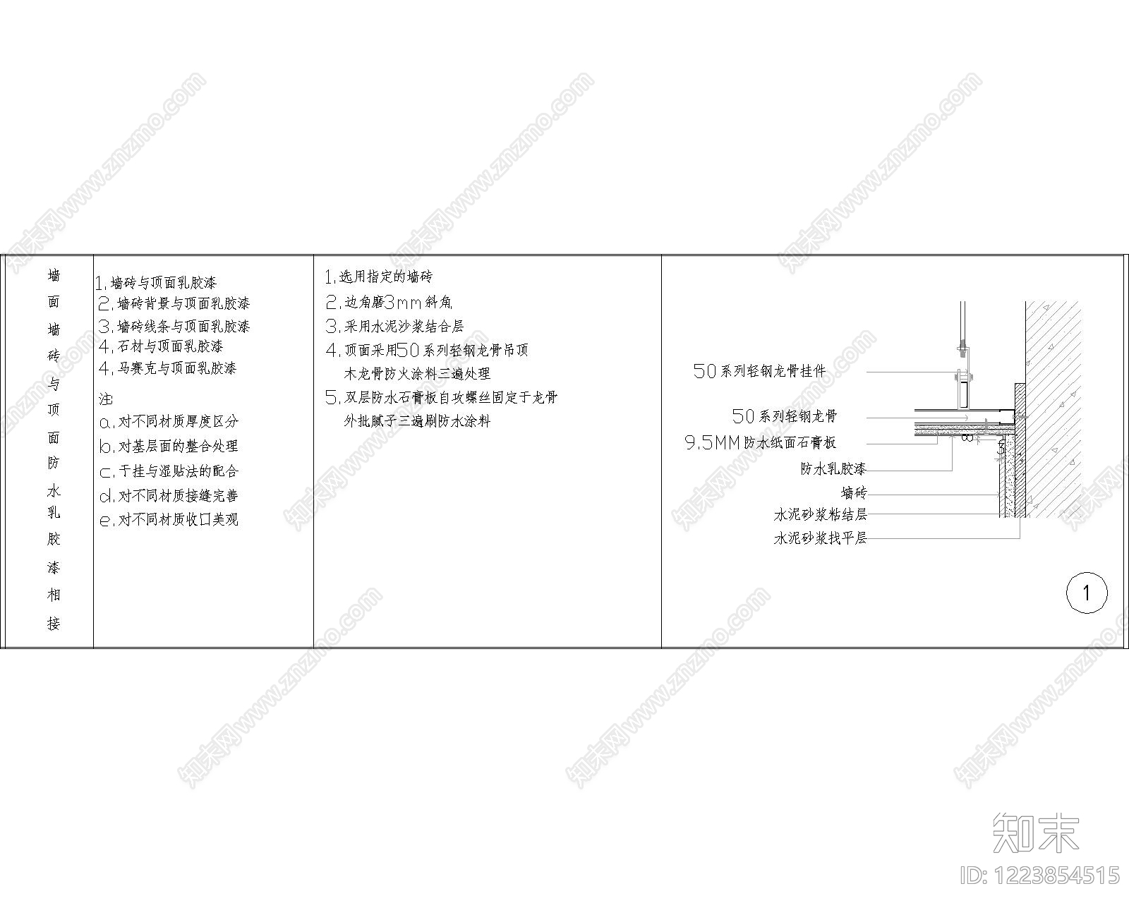 其他节点详图cad施工图下载【ID:1223854515】