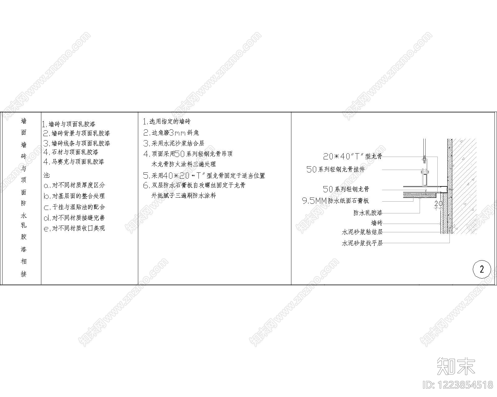 其他节点详图cad施工图下载【ID:1223854518】