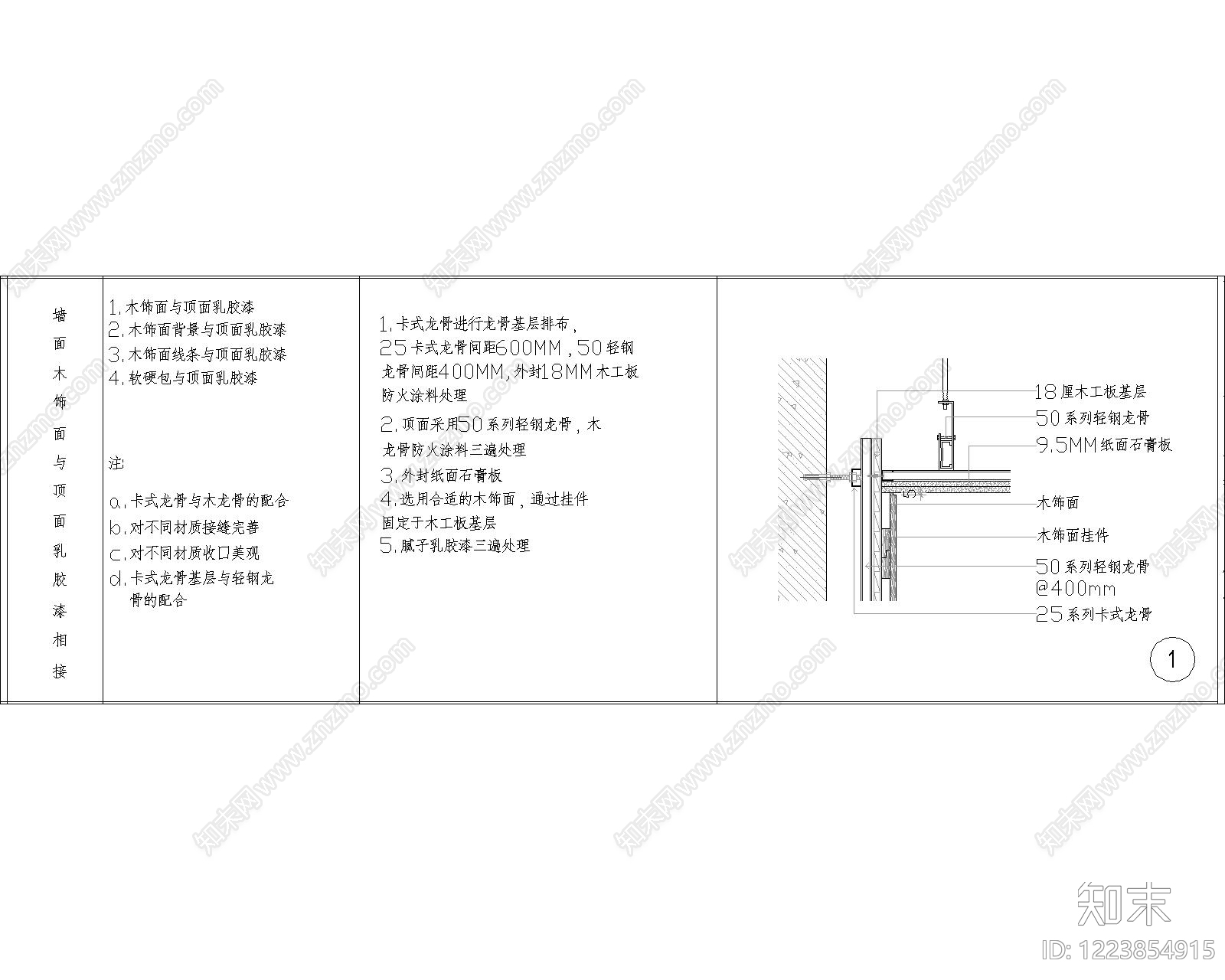 其他节点详图cad施工图下载【ID:1223854915】