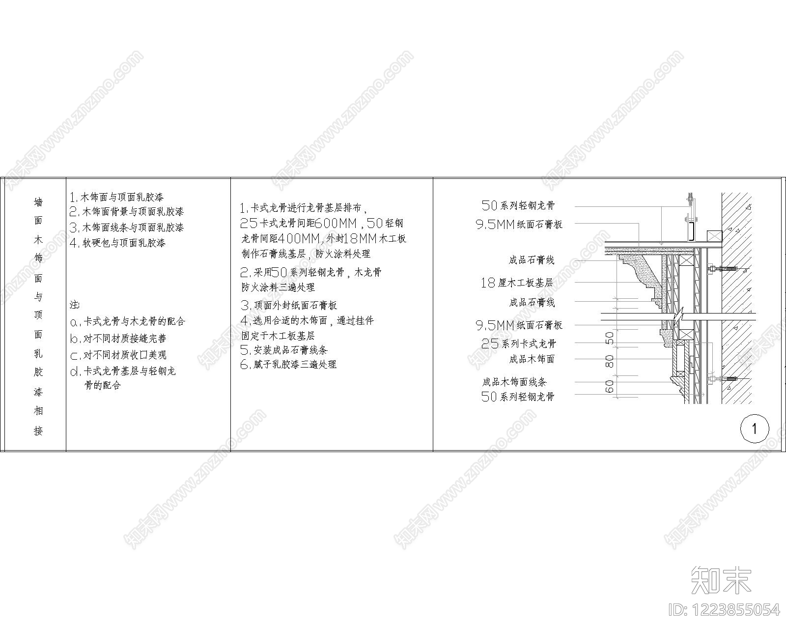 其他节点详图cad施工图下载【ID:1223855054】