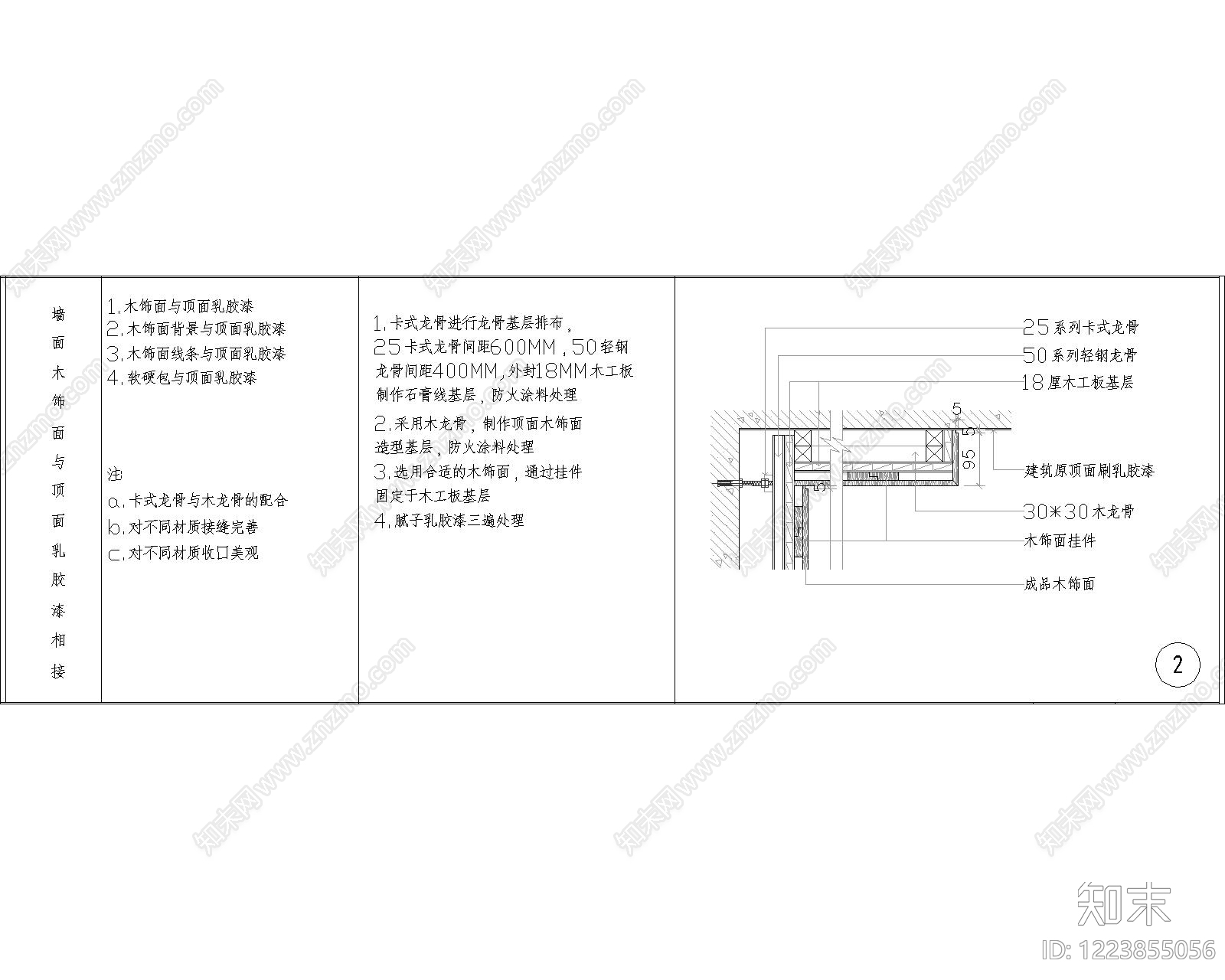 其他节点详图cad施工图下载【ID:1223855056】