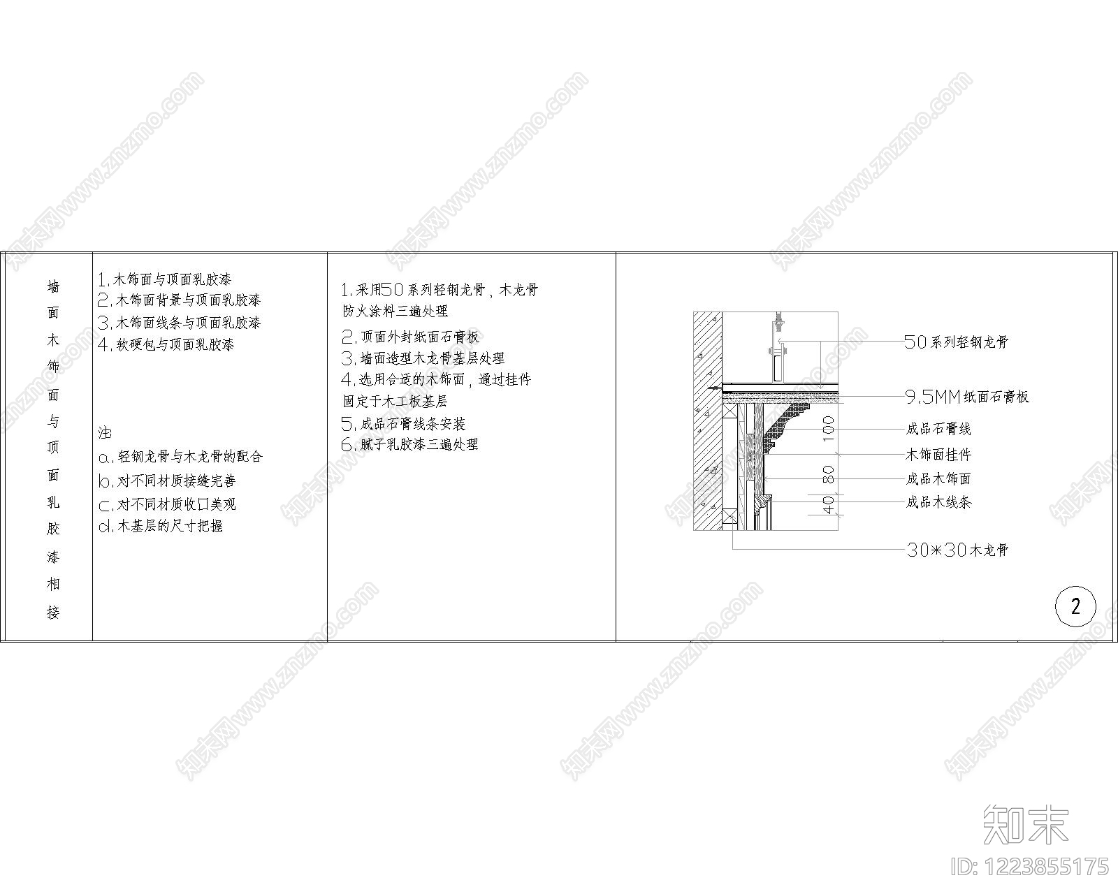 其他节点详图cad施工图下载【ID:1223855175】