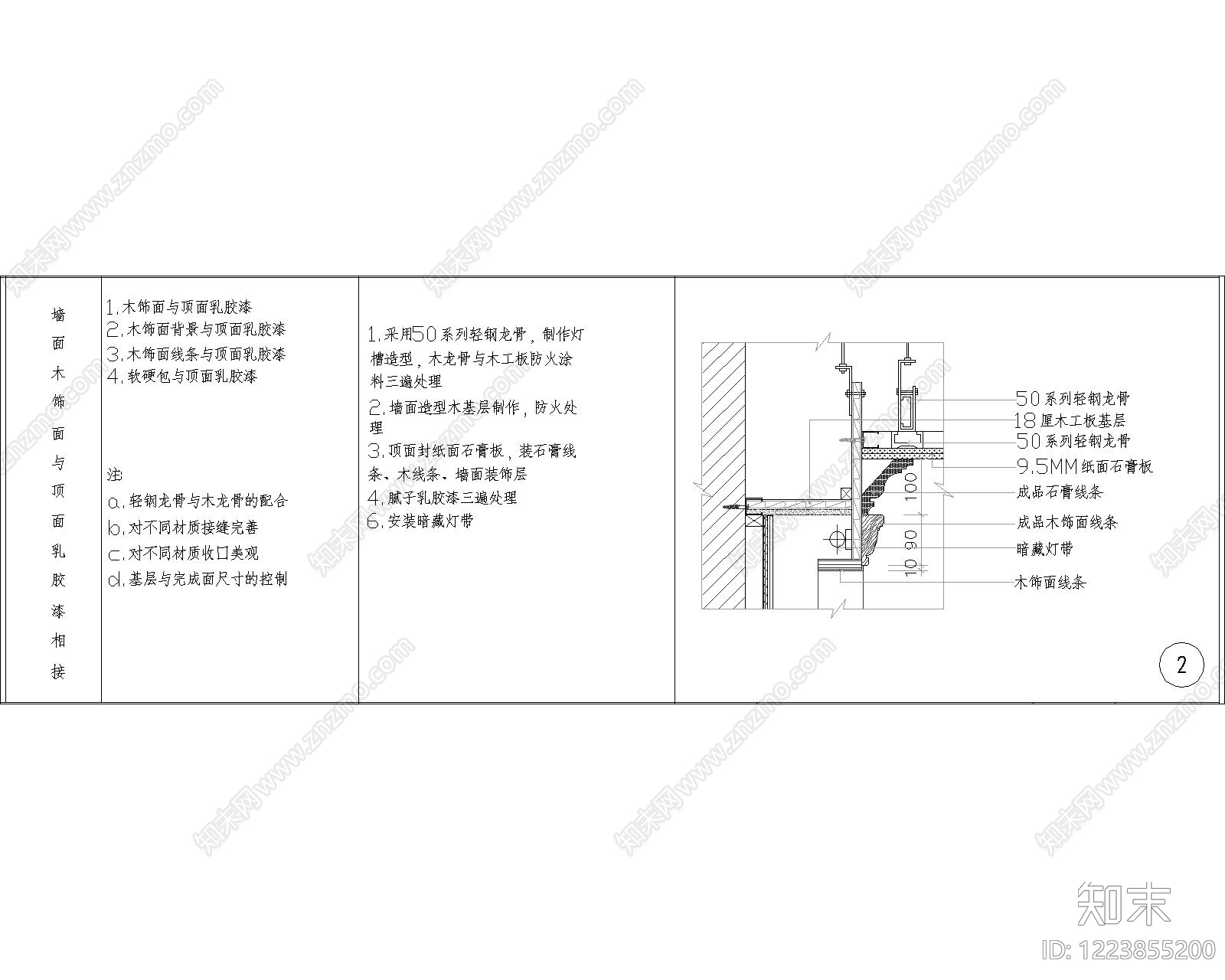 其他节点详图cad施工图下载【ID:1223855200】