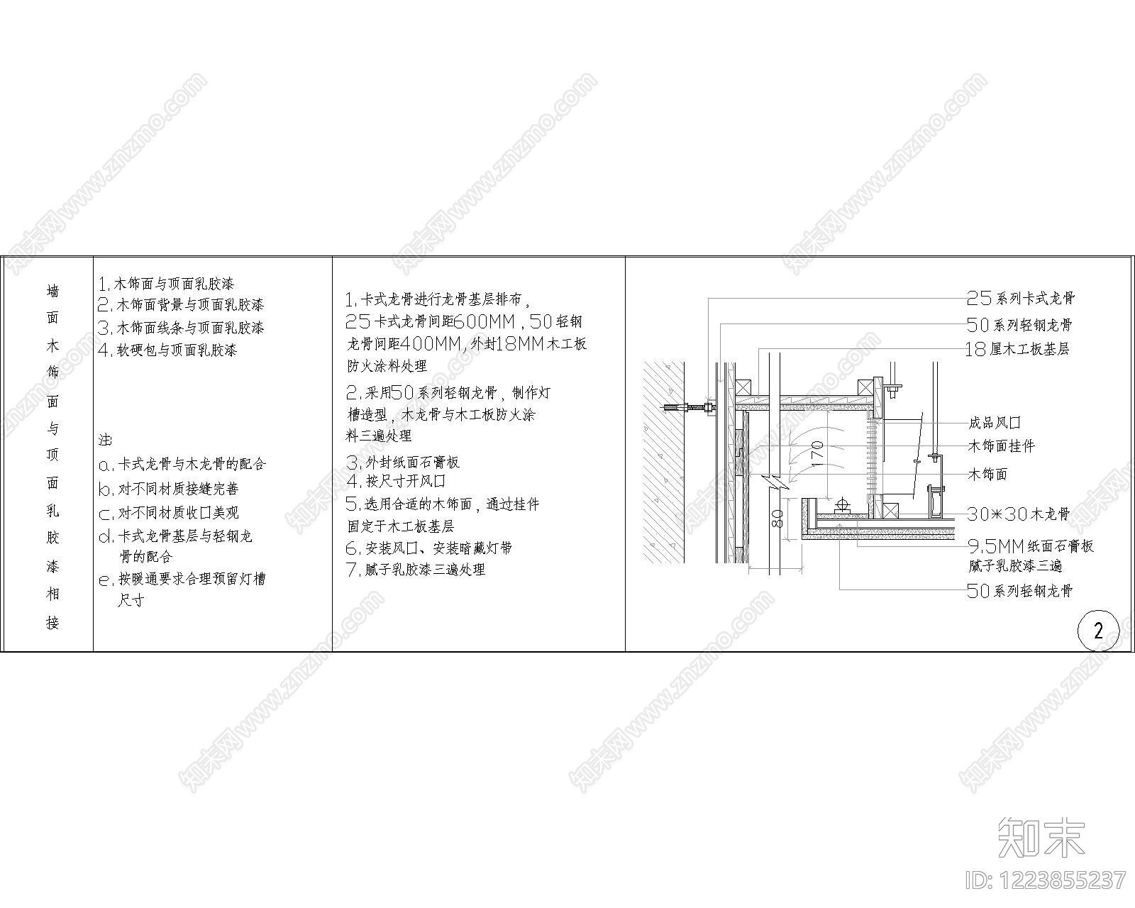 其他节点详图cad施工图下载【ID:1223855237】