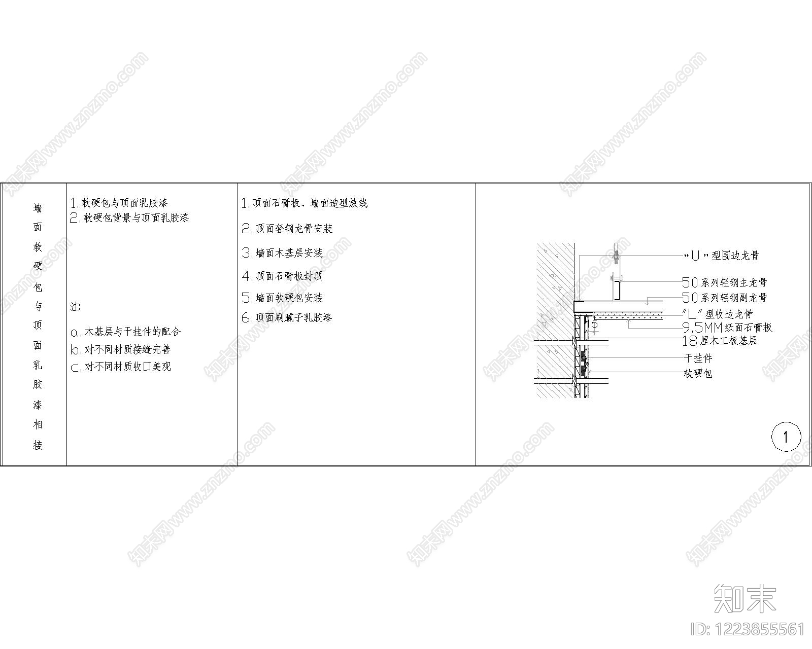 其他节点详图cad施工图下载【ID:1223855561】