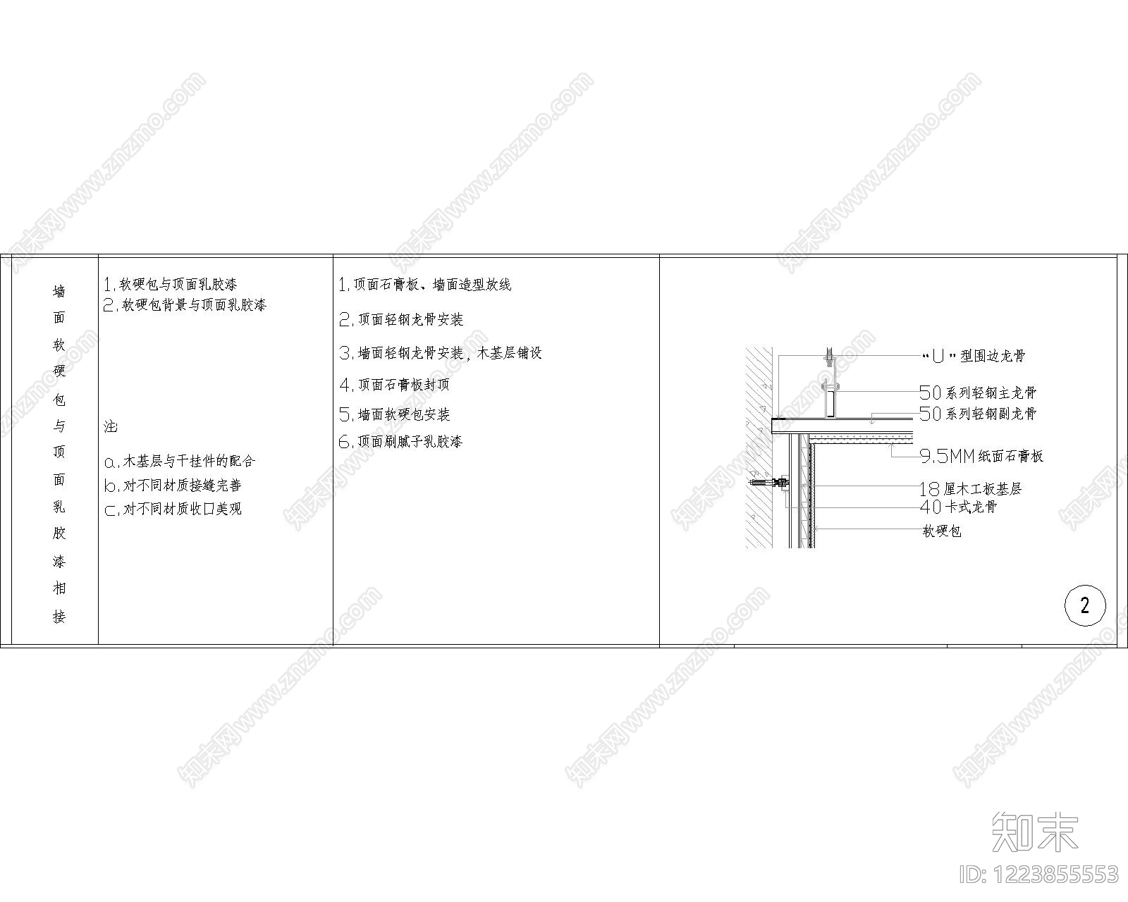 其他节点详图cad施工图下载【ID:1223855553】