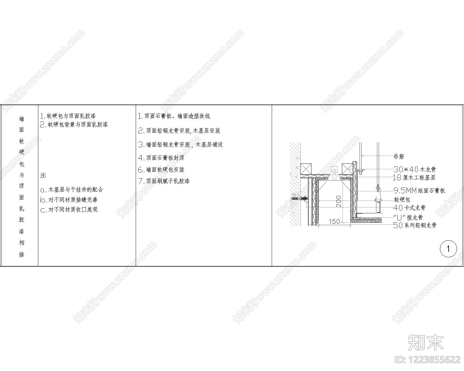 其他节点详图cad施工图下载【ID:1223855622】