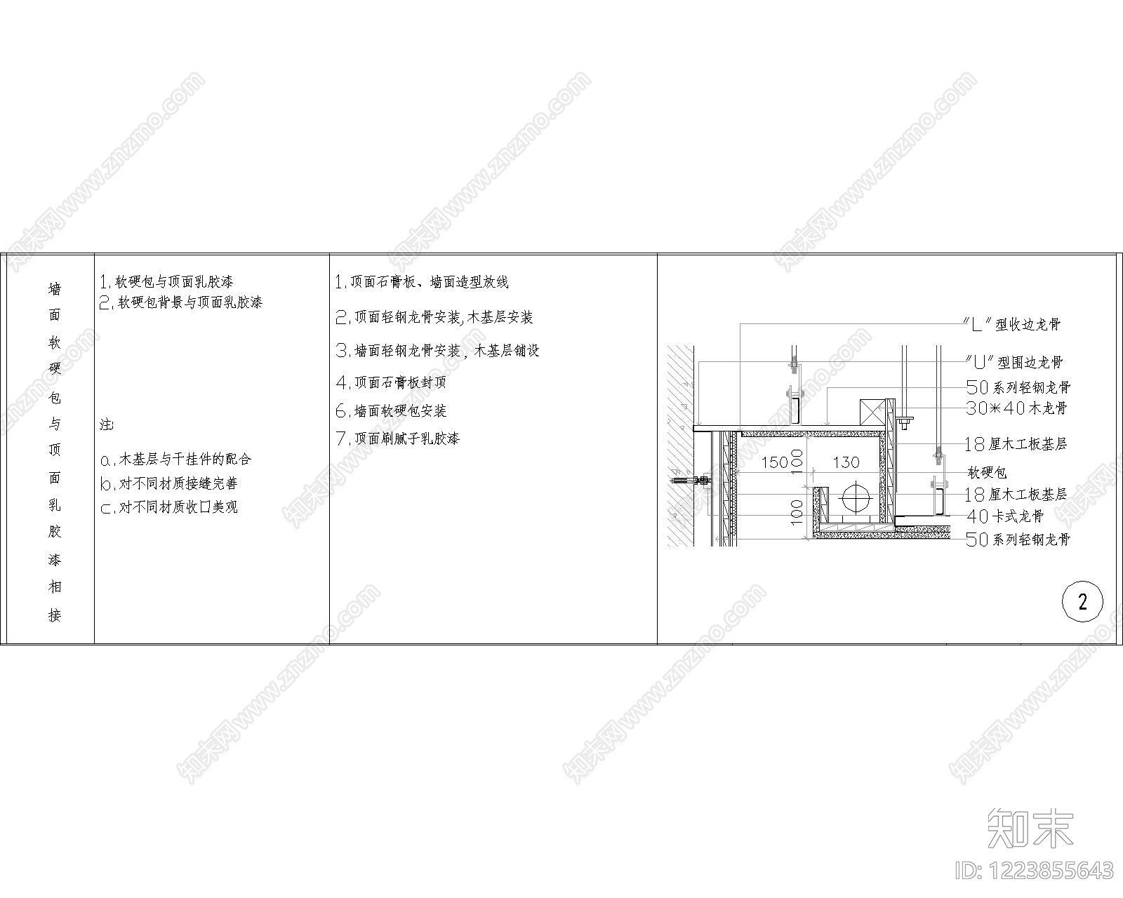 其他节点详图cad施工图下载【ID:1223855643】