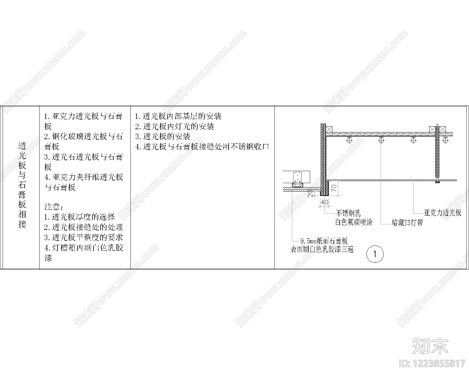 其他节点详图cad施工图下载【ID:1223855817】