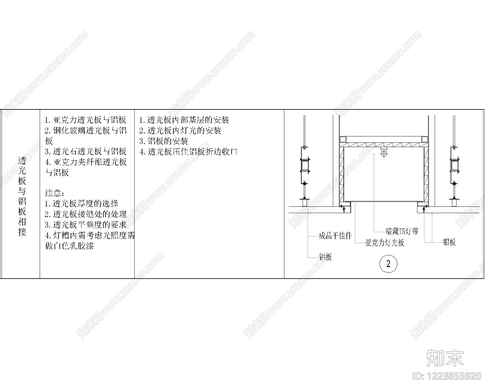 其他节点详图cad施工图下载【ID:1223855920】