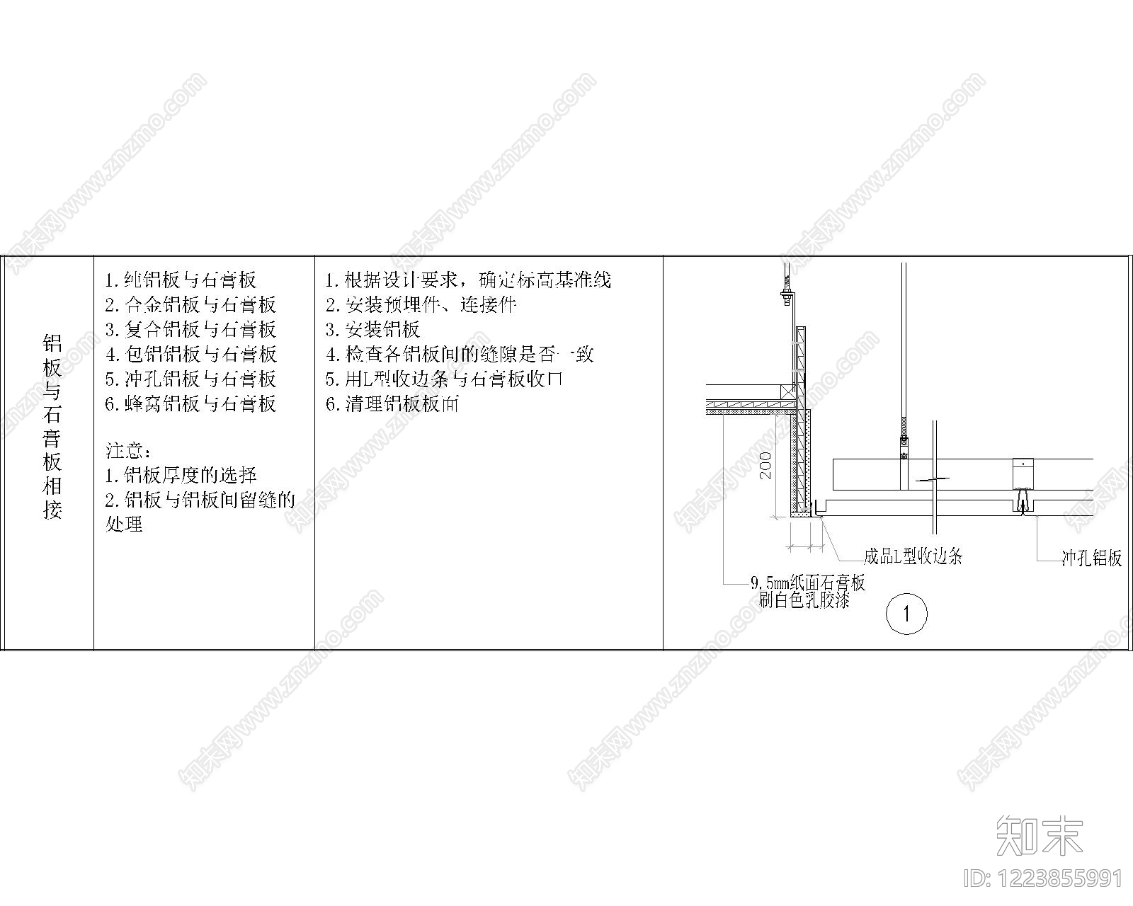 其他节点详图cad施工图下载【ID:1223855991】