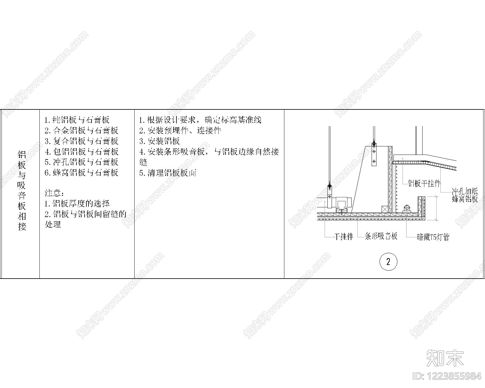 其他节点详图cad施工图下载【ID:1223855984】