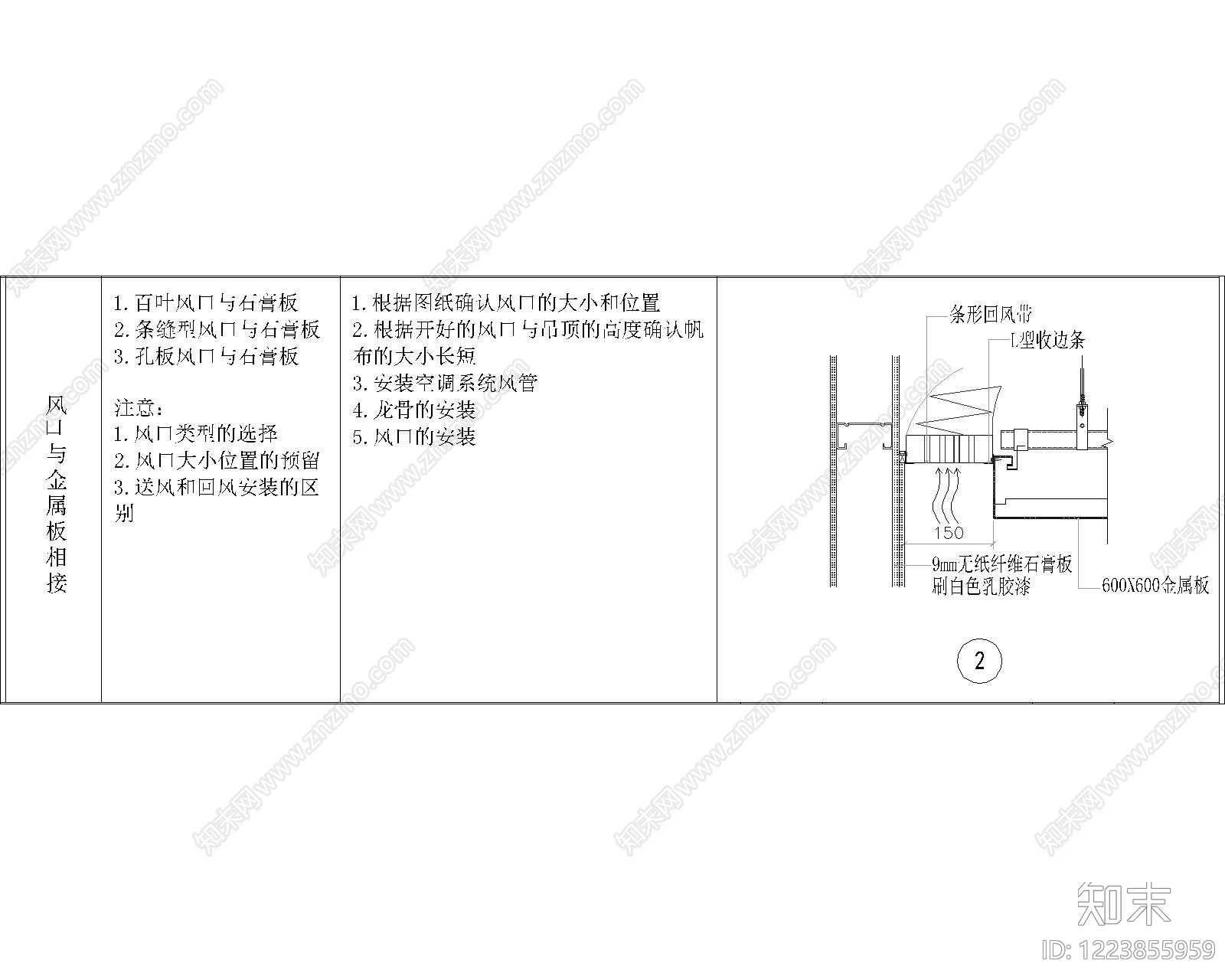 其他节点详图cad施工图下载【ID:1223855959】