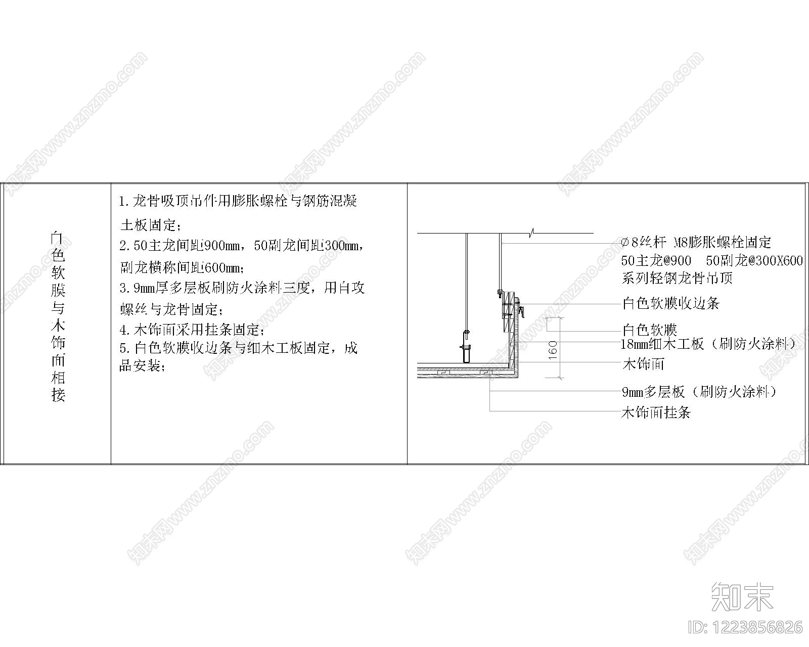 其他节点详图cad施工图下载【ID:1223856826】