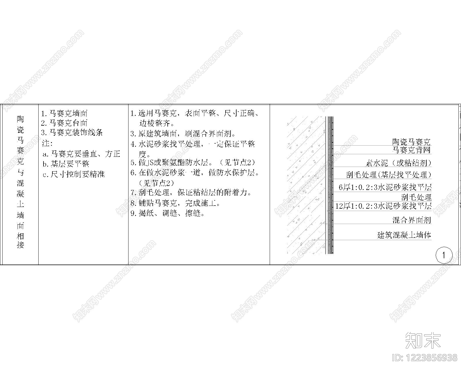 其他节点详图cad施工图下载【ID:1223856938】