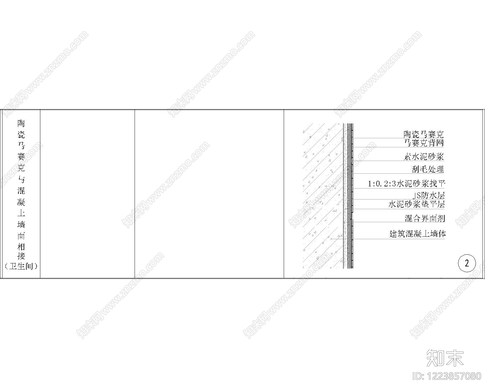 其他节点详图cad施工图下载【ID:1223857080】