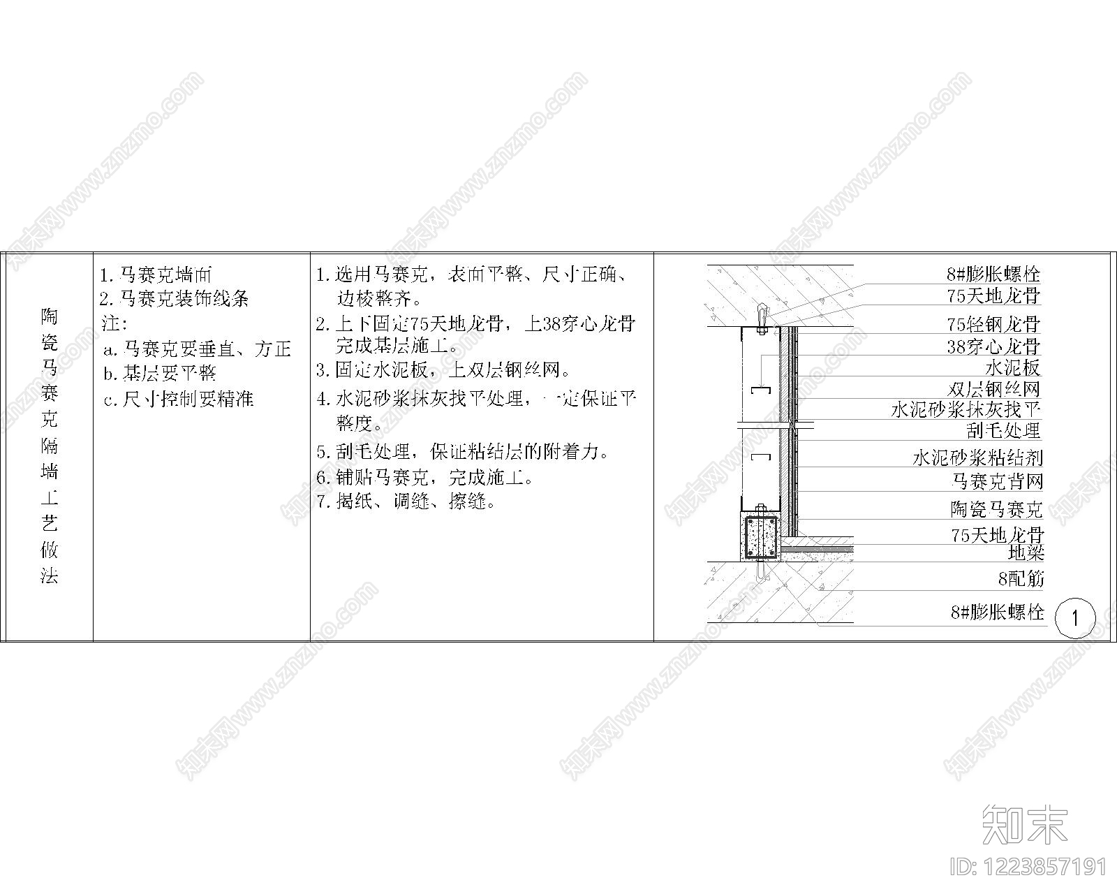 其他节点详图cad施工图下载【ID:1223857191】