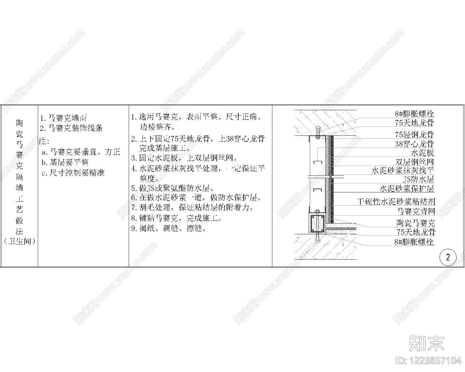 其他节点详图cad施工图下载【ID:1223857104】