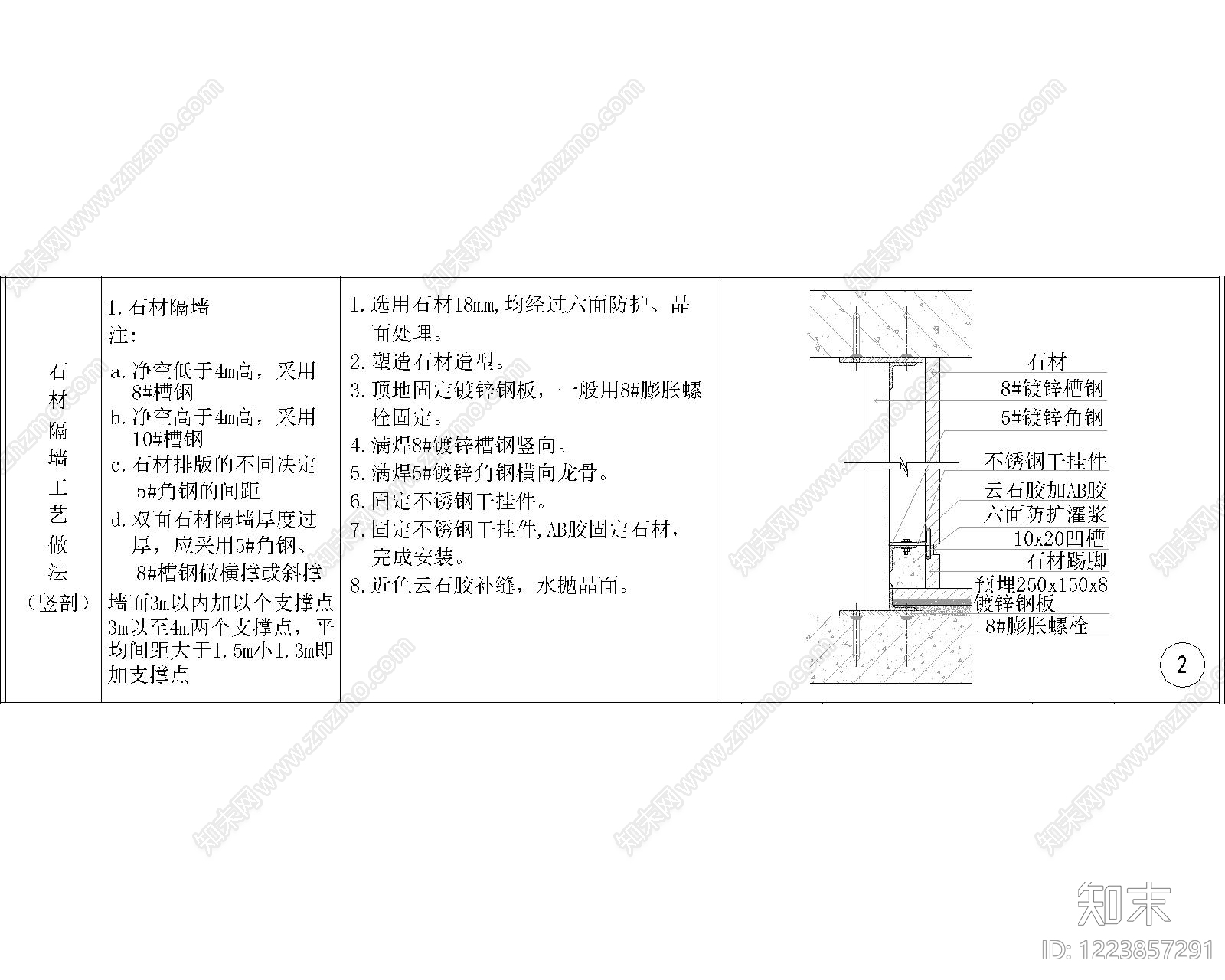 其他节点详图cad施工图下载【ID:1223857291】