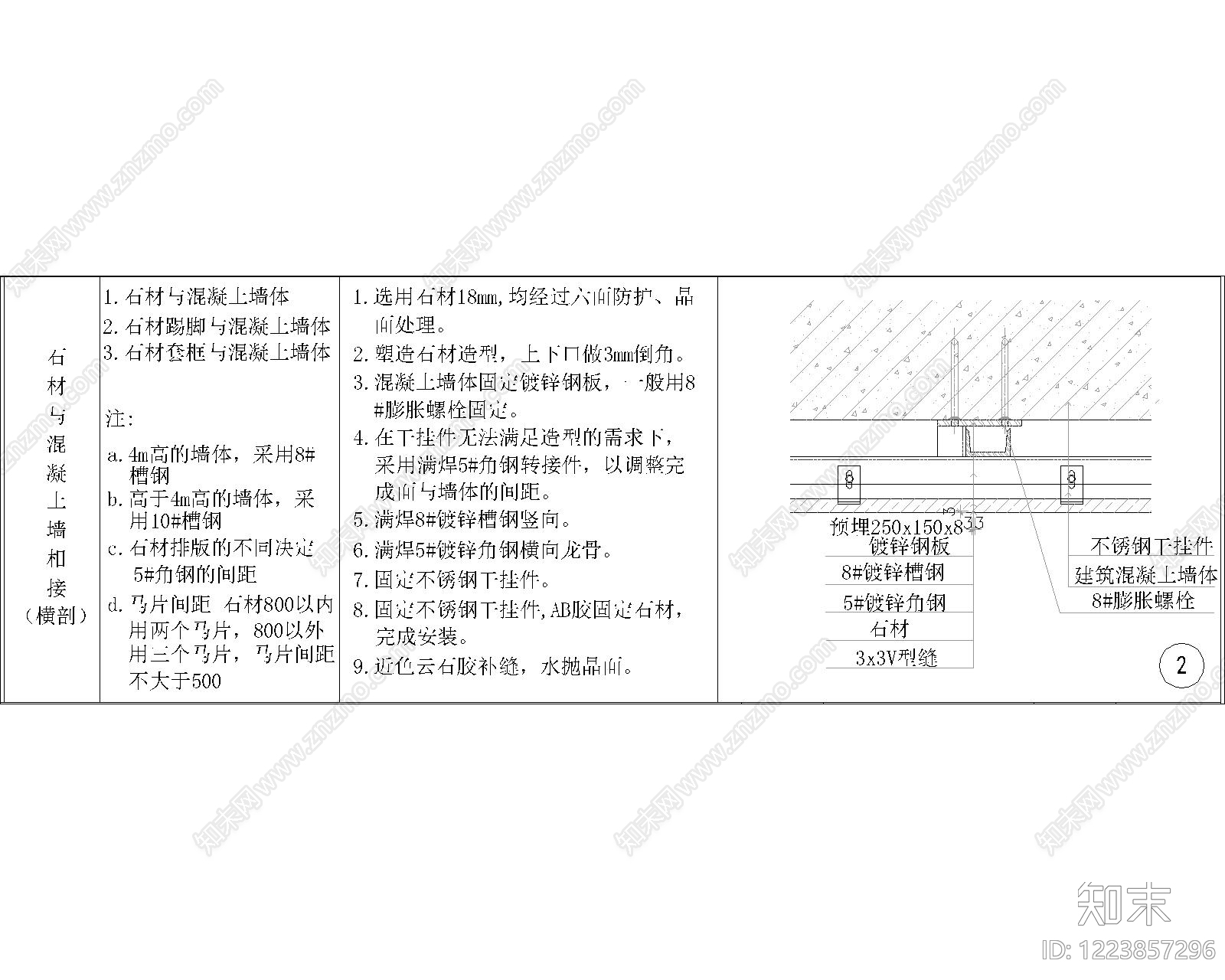 其他节点详图cad施工图下载【ID:1223857296】