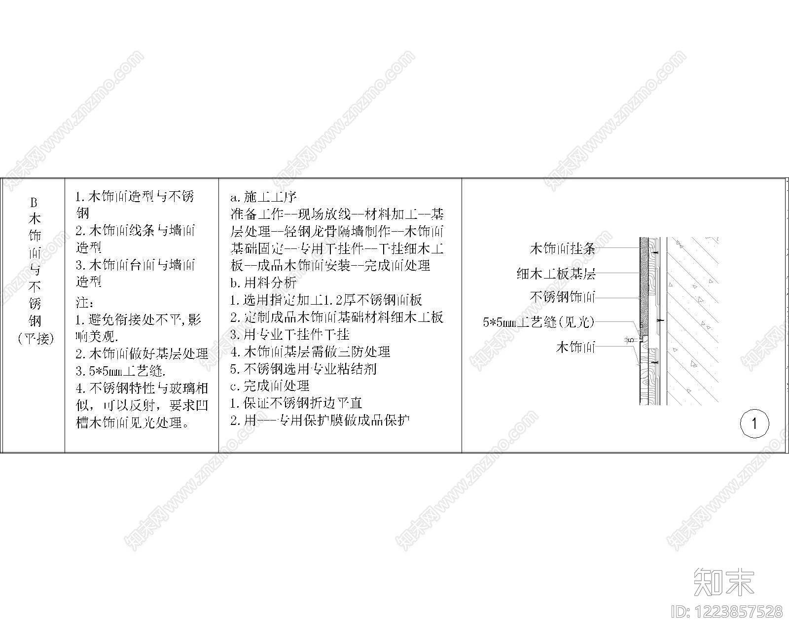 其他节点详图cad施工图下载【ID:1223857528】