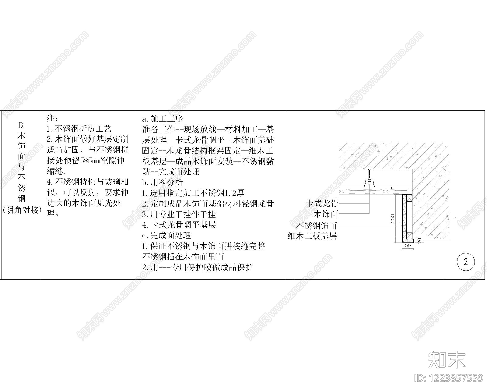 其他节点详图cad施工图下载【ID:1223857559】
