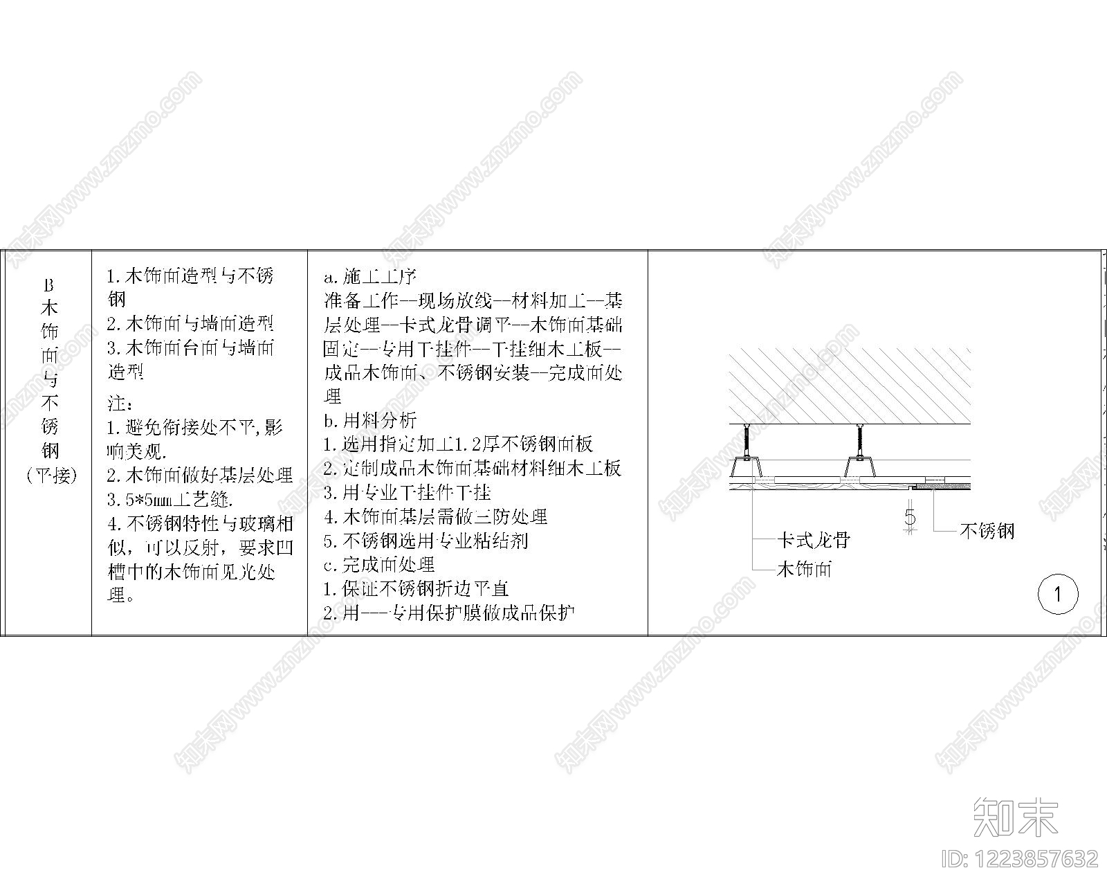 其他节点详图cad施工图下载【ID:1223857632】
