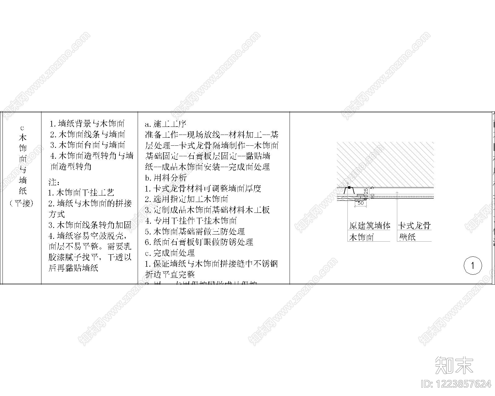 其他节点详图cad施工图下载【ID:1223857624】