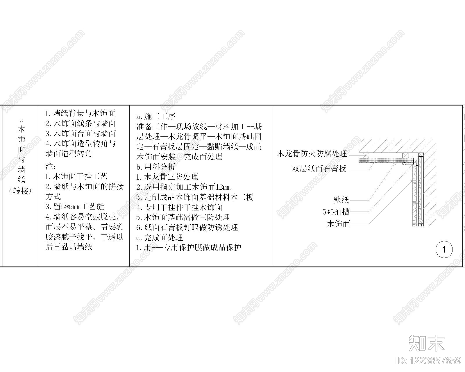 其他节点详图cad施工图下载【ID:1223857659】