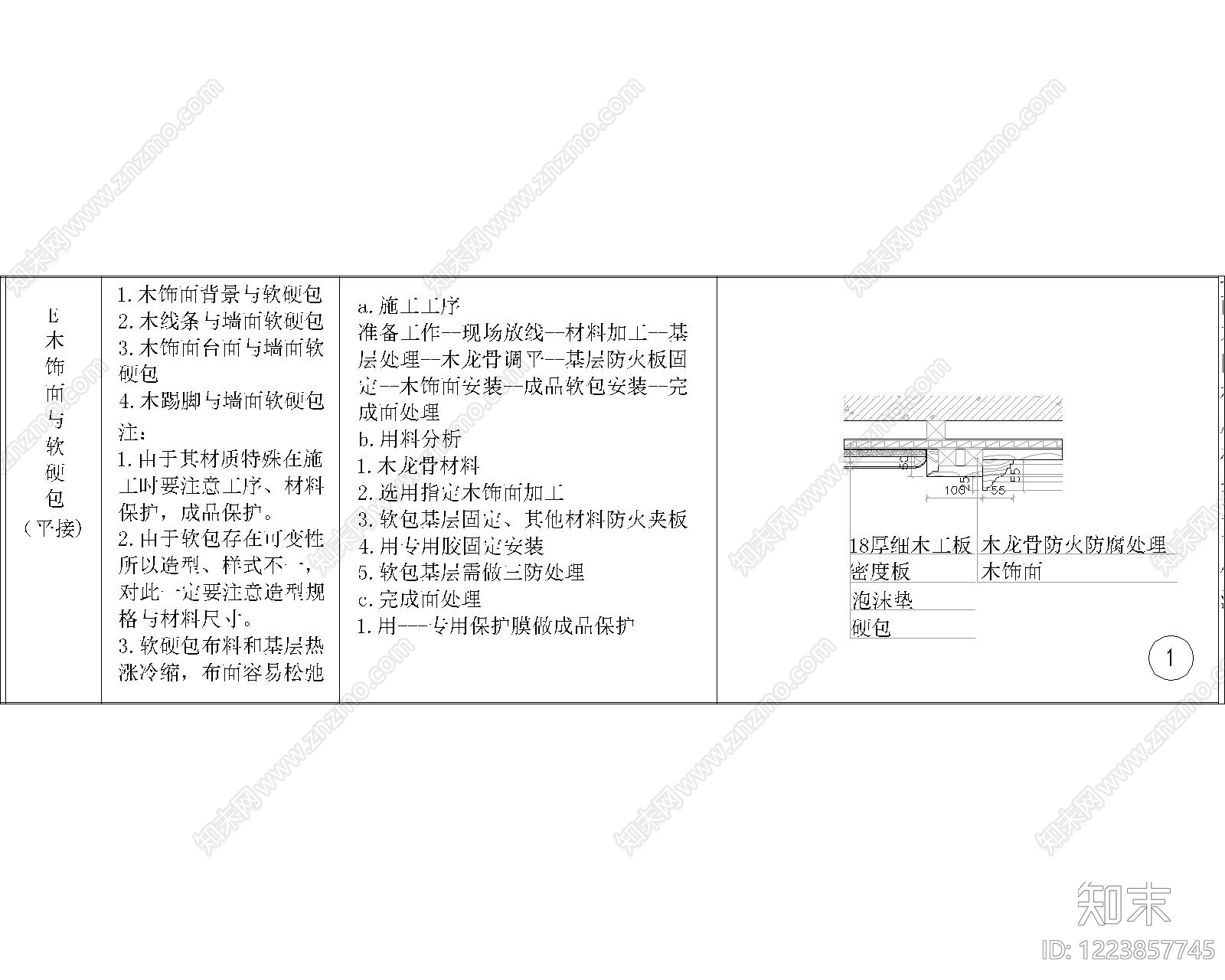 其他节点详图cad施工图下载【ID:1223857745】